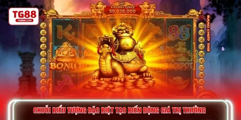 Chuỗi biểu tượng đặc biệt tạo biến động giá trị thưởng