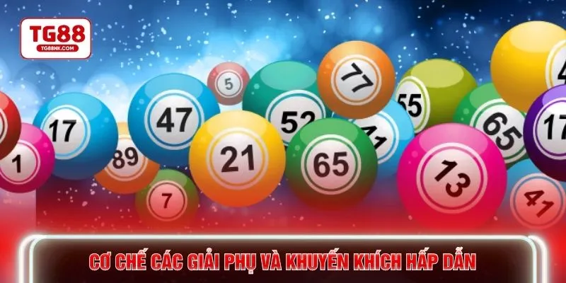 Cơ chế các giải phụ và khuyến khích hấp dẫn