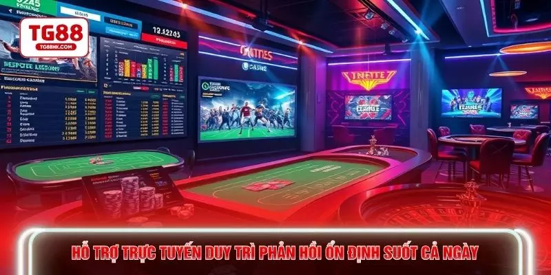 Hỗ trợ trực tuyến duy trì phản hồi ổn định suốt cả ngày