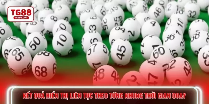 Kết quả hiển thị liên tục theo từng khung thời gian quay