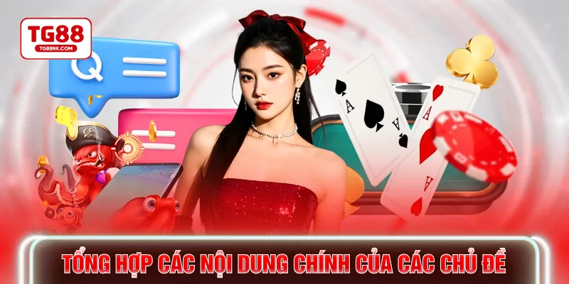 Tổng hợp các nội dung chính của các chủ đề
