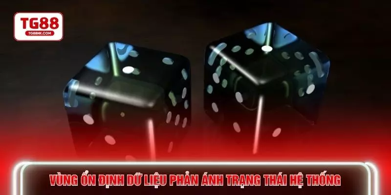 Vùng ổn định dữ liệu phản ánh trạng thái hệ thống